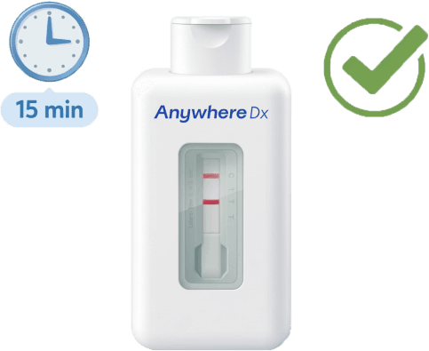 Wait 15 minutes for the result